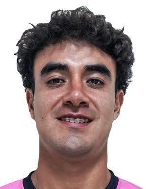 LUIS GARRO SANCHEZ